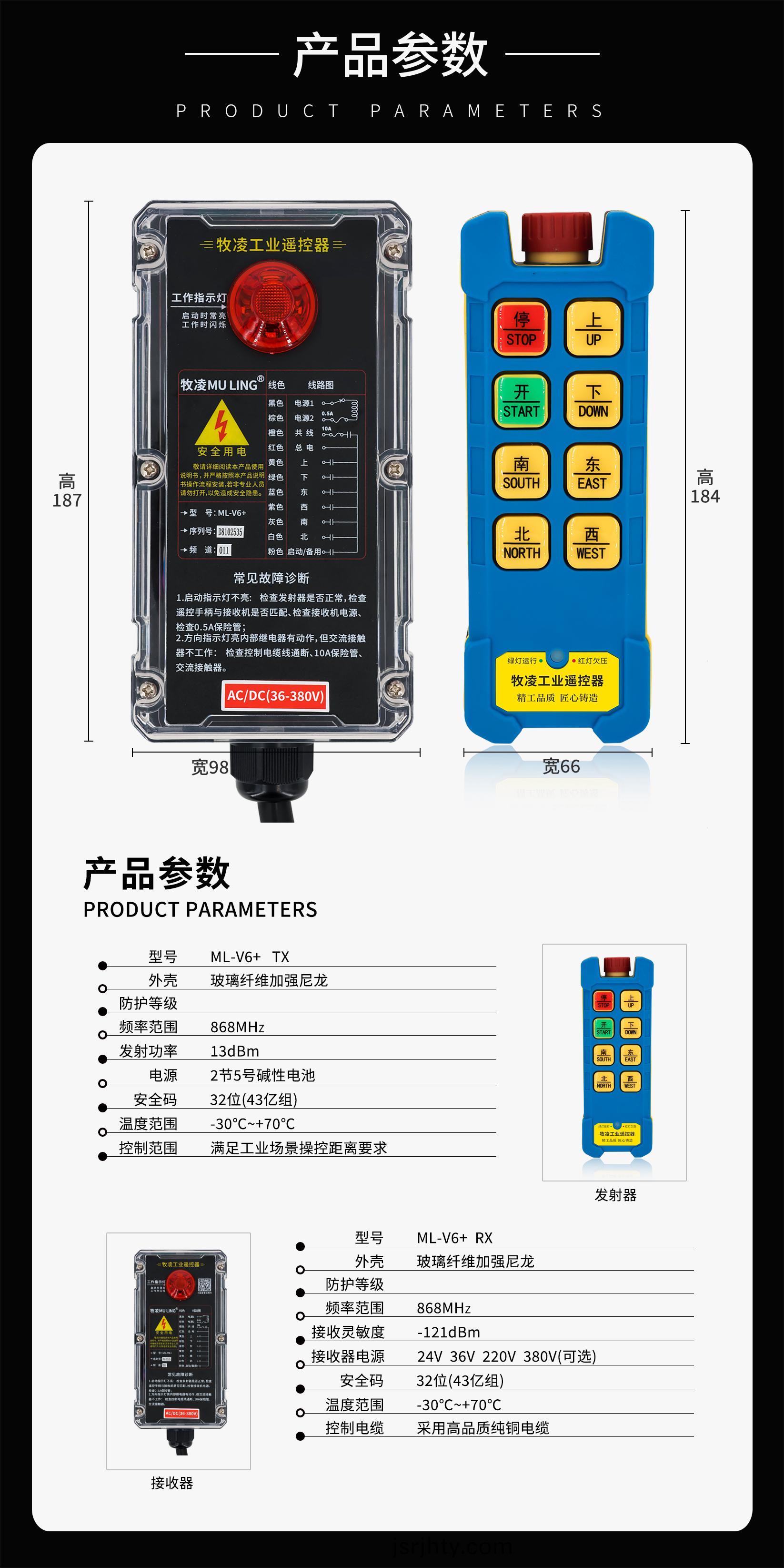 4産品蓡(shen)數脩圖版