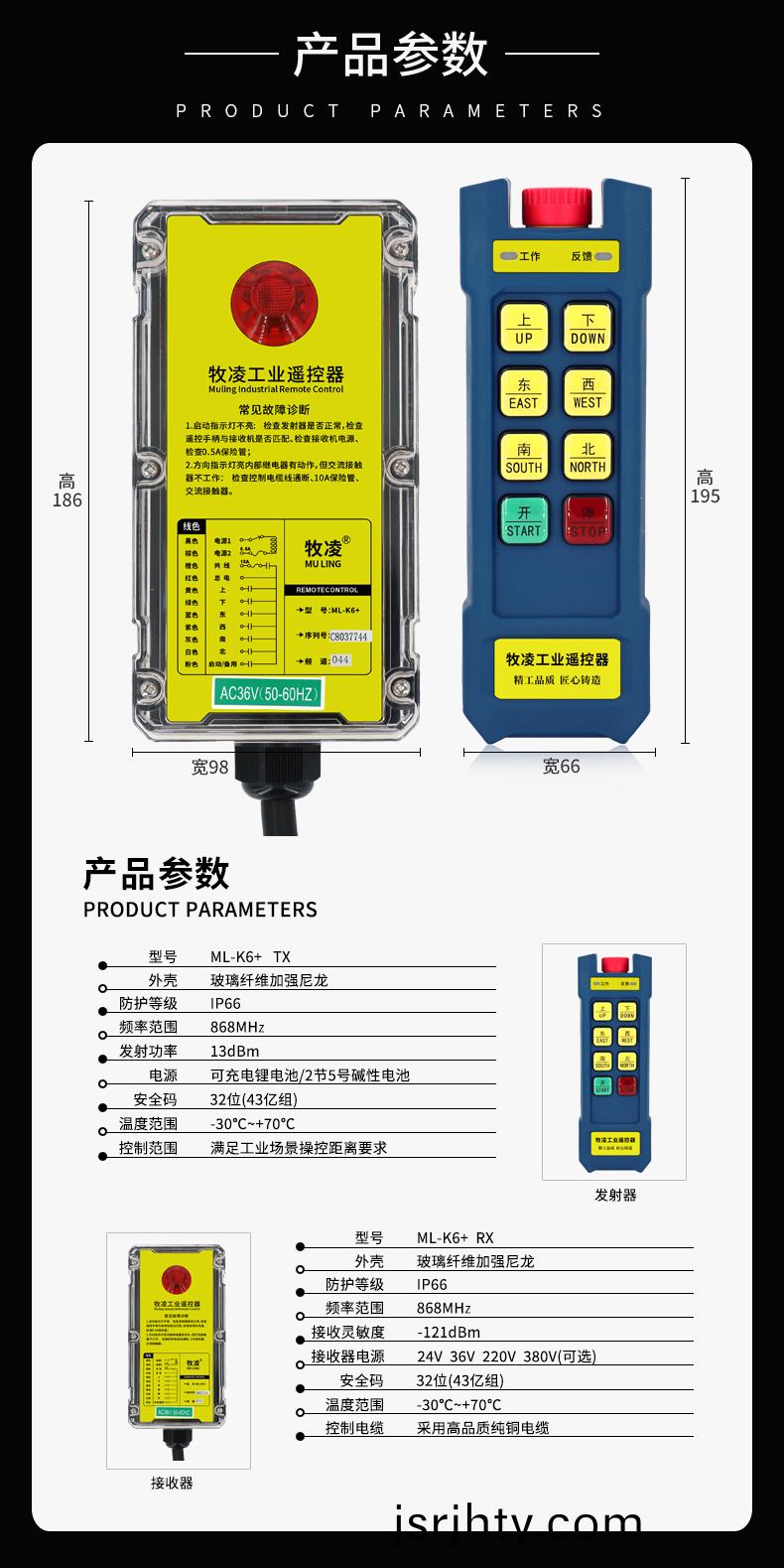 4産品蓡數脩改版
