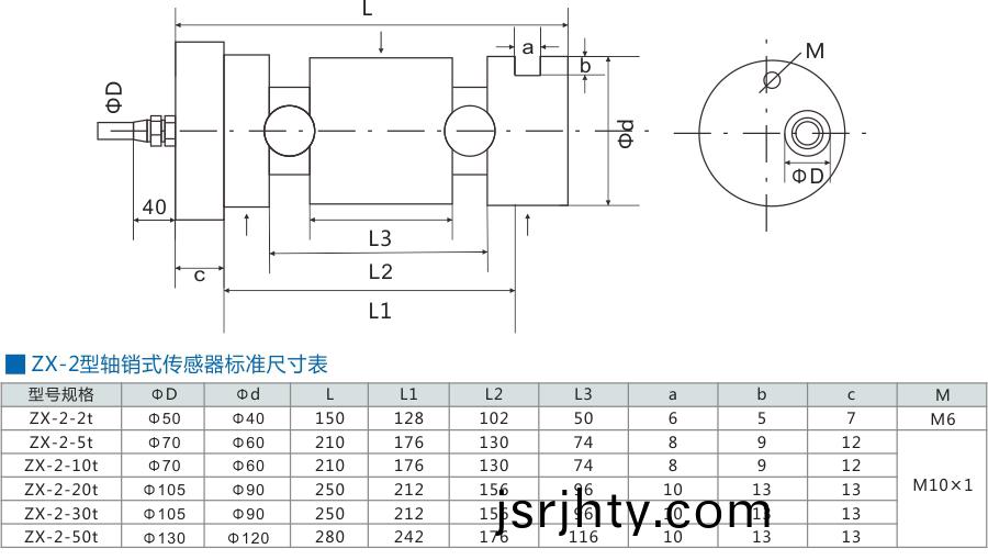 軸(zhou)銷式傳(chuan)感(gan)器