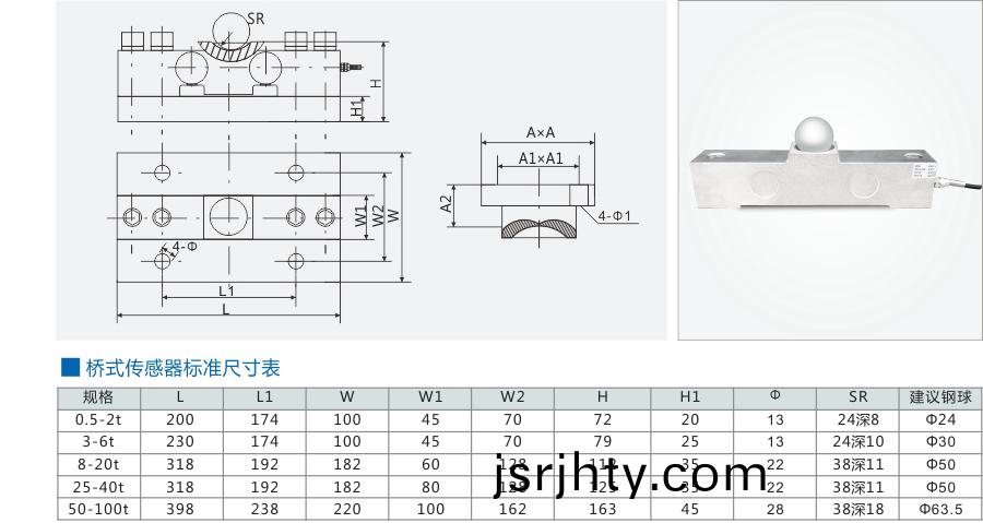ML-QS-D 橋(qiao)式傳(chuan)感(gan)器主(zhu)圖1