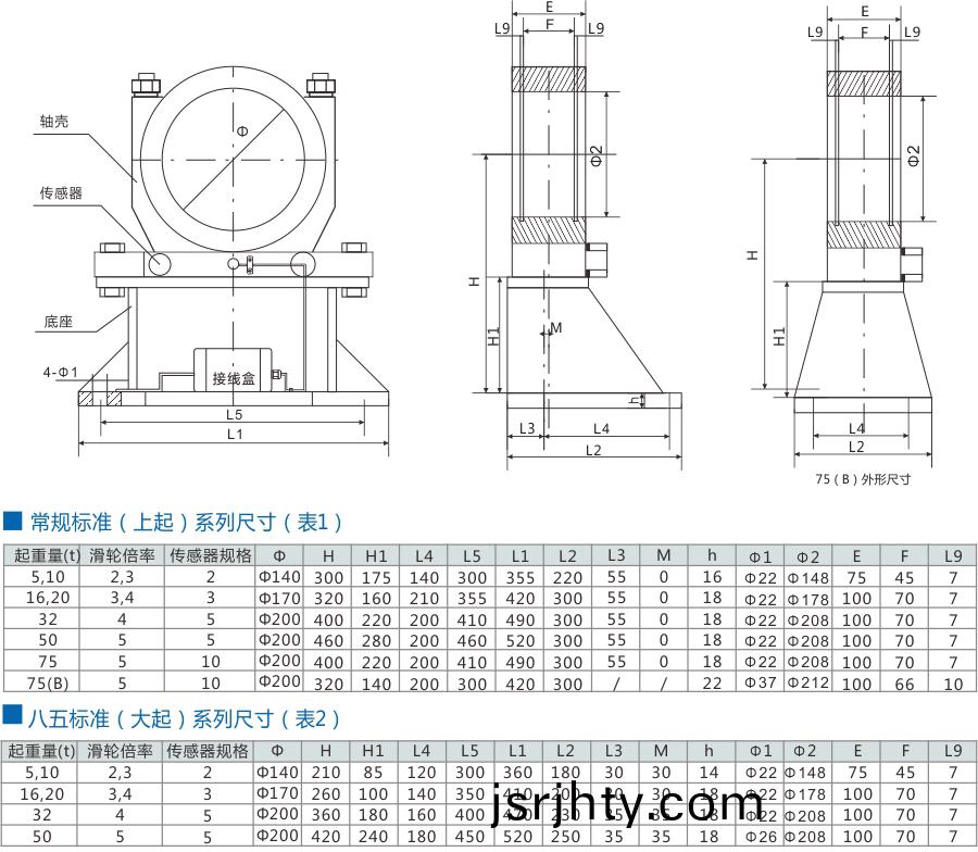 QCX-M2B超載***器