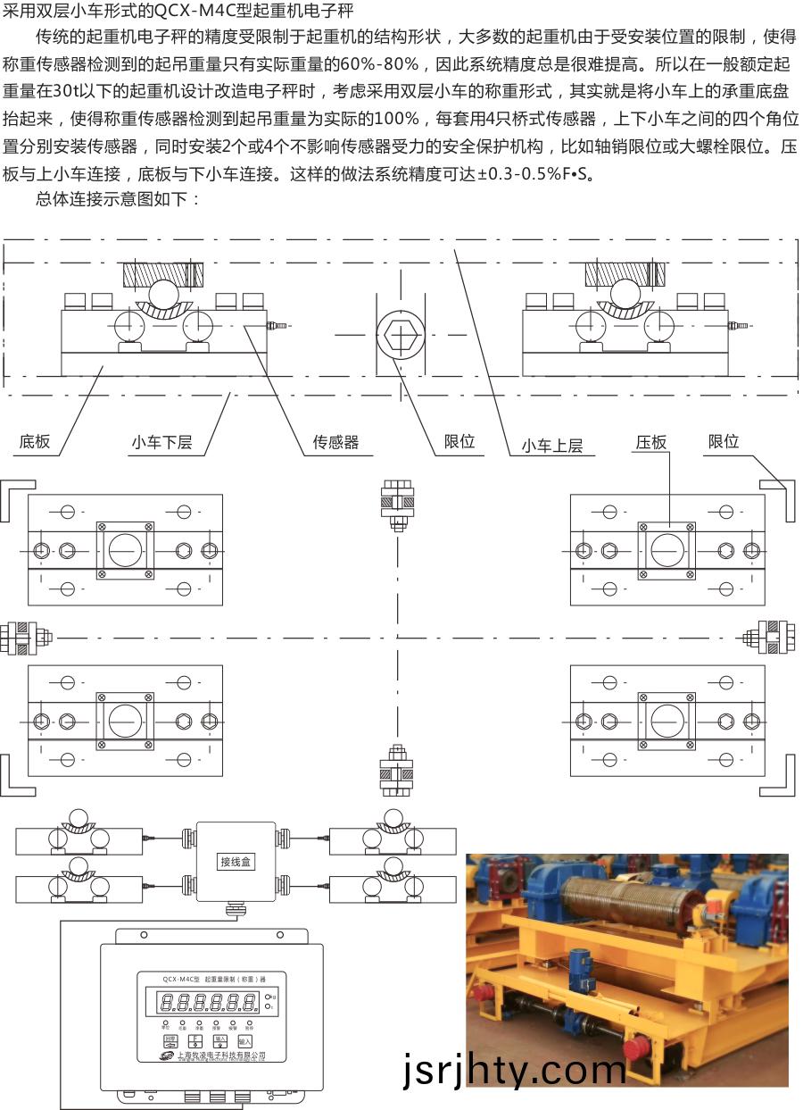 電子秤連接示意圖